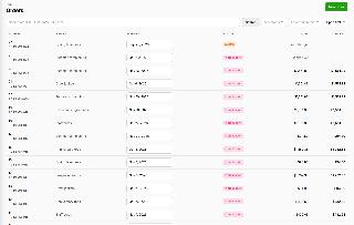 A client reordering from their own portal